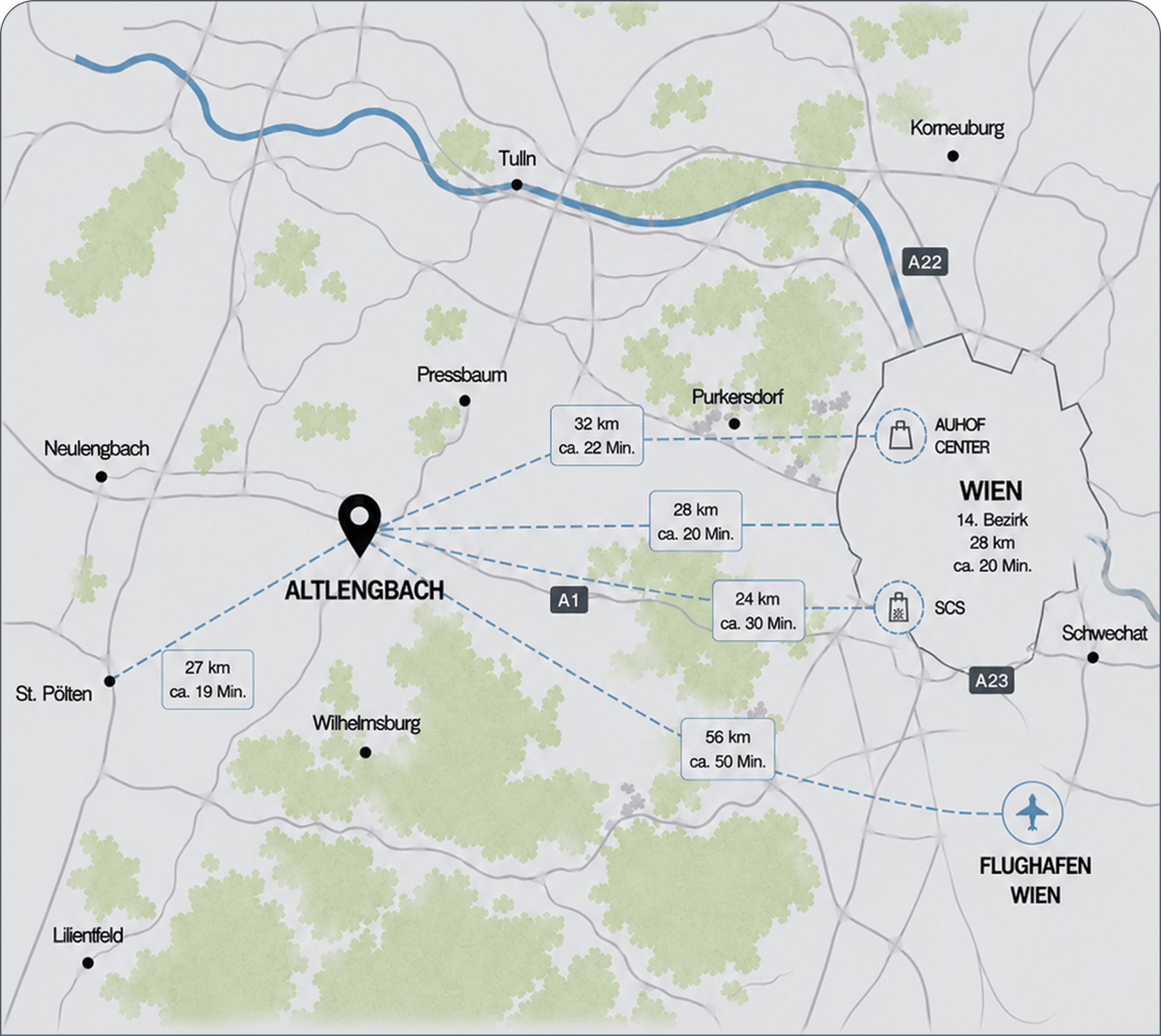 Lagekarte von Altlengbach mit Entfernungs- und Zeitangaben zu Wien, St. Pölten, dem Flughafen und Einkaufszentren.